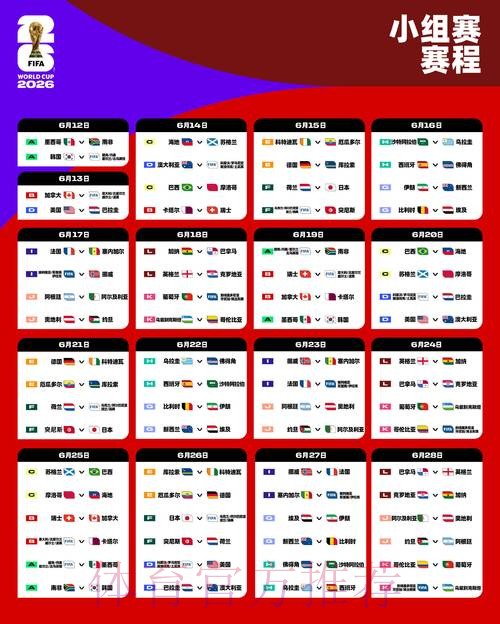 2026世界杯下注胜率如何大幅提高 2026世界杯下注胜率如何大幅提高